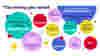 A visual representation of our impact in numbers - The money you raised